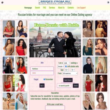 brides-from.ru review