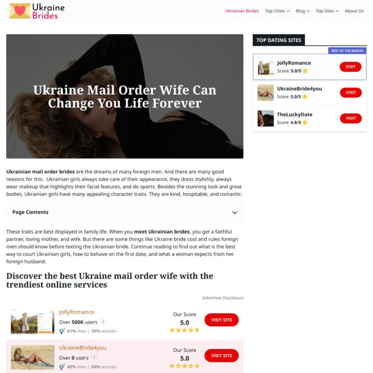 mail order bride search