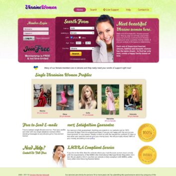 ukrainewoman Review