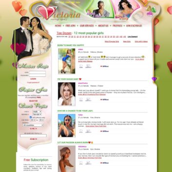 victoriasagency.ua Review