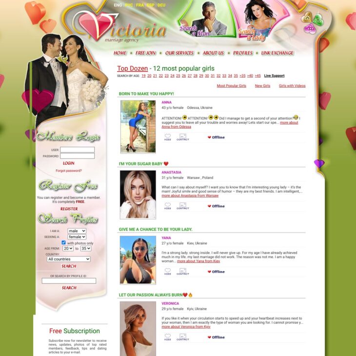 victoriasagency.ua Review